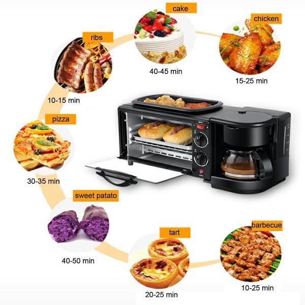 Aparat multifunctional pentru mic dejun 3 in 1 - Articole Bucatarie