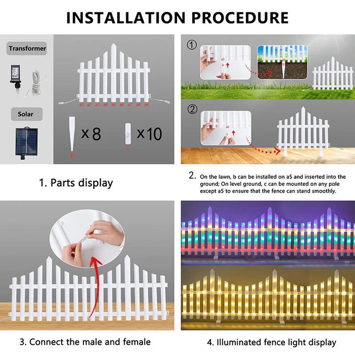Gardulet decorativ lumina LED 300 cm - Sarbatori Iarna