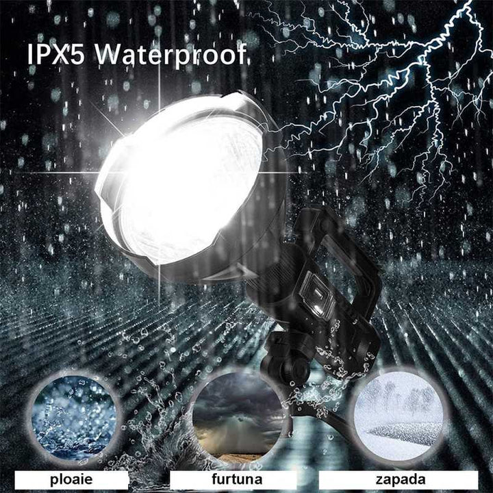 Lanterna cu 4 moduri de iluminare micro USB functie de baterie externa trepied Inclus 27 cm - Articole Iluminat