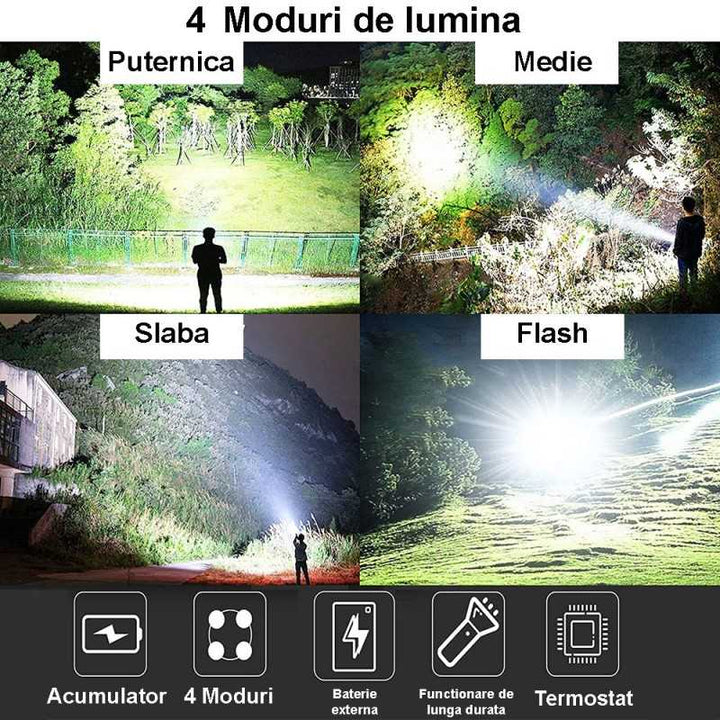 Lanterna cu 4 moduri de iluminare micro USB functie de baterie externa trepied Inclus 27 cm - Articole Iluminat