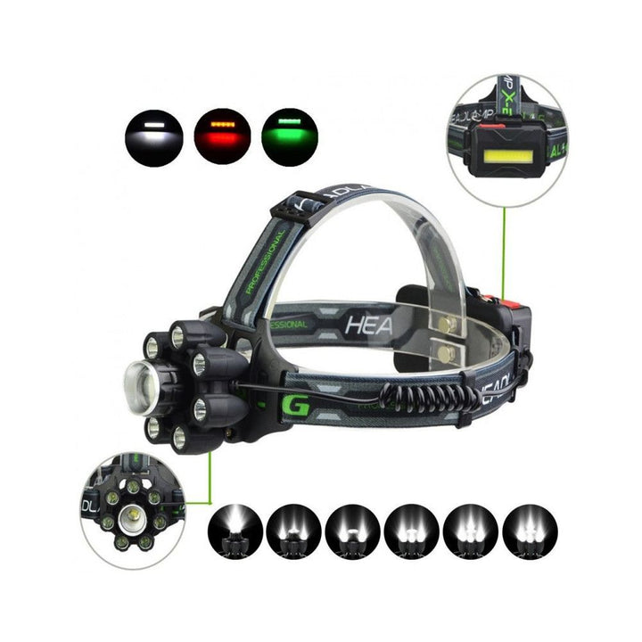 Lanterna de cap cu 8 LED si 6 faze de lumina model BL-T85-8 - Articole Iluminat