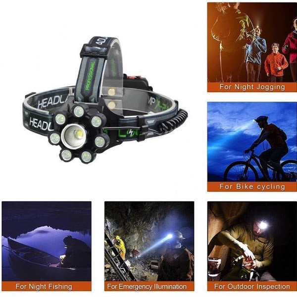 Lanterna de cap cu 8 LED si 6 faze de lumina model BL-T85-8 - Articole Iluminat