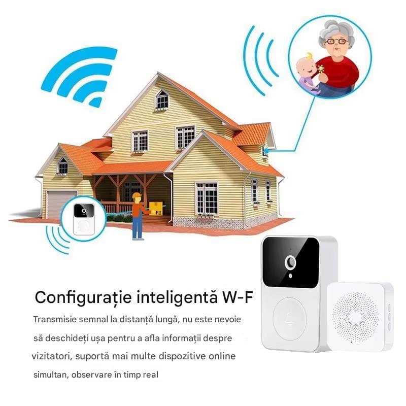 Sonerie Inteligenta cu Camera WiFi HD Senzor Miscare Audio Bidirectional Night Vision Notificari pe Telefon