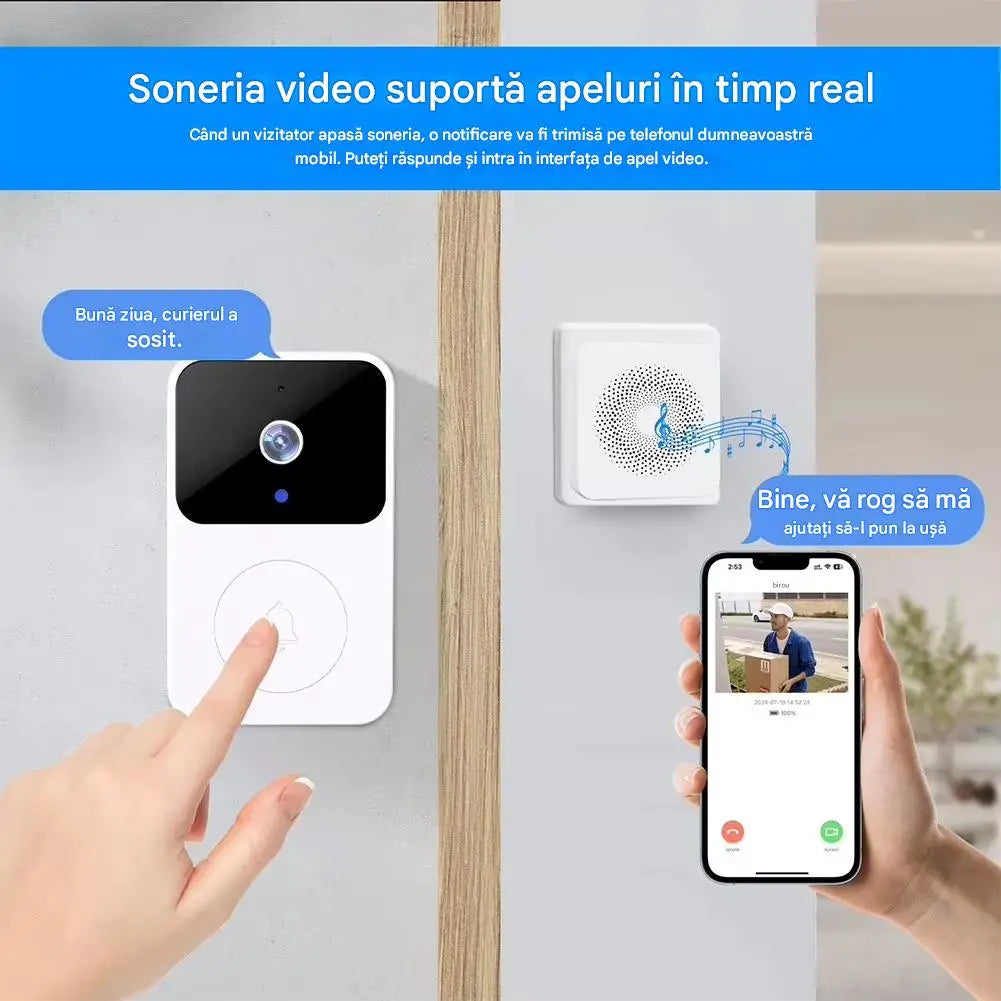 Sonerie Inteligenta cu Camera WiFi HD Senzor Miscare Audio Bidirectional Night Vision Notificari pe Telefon