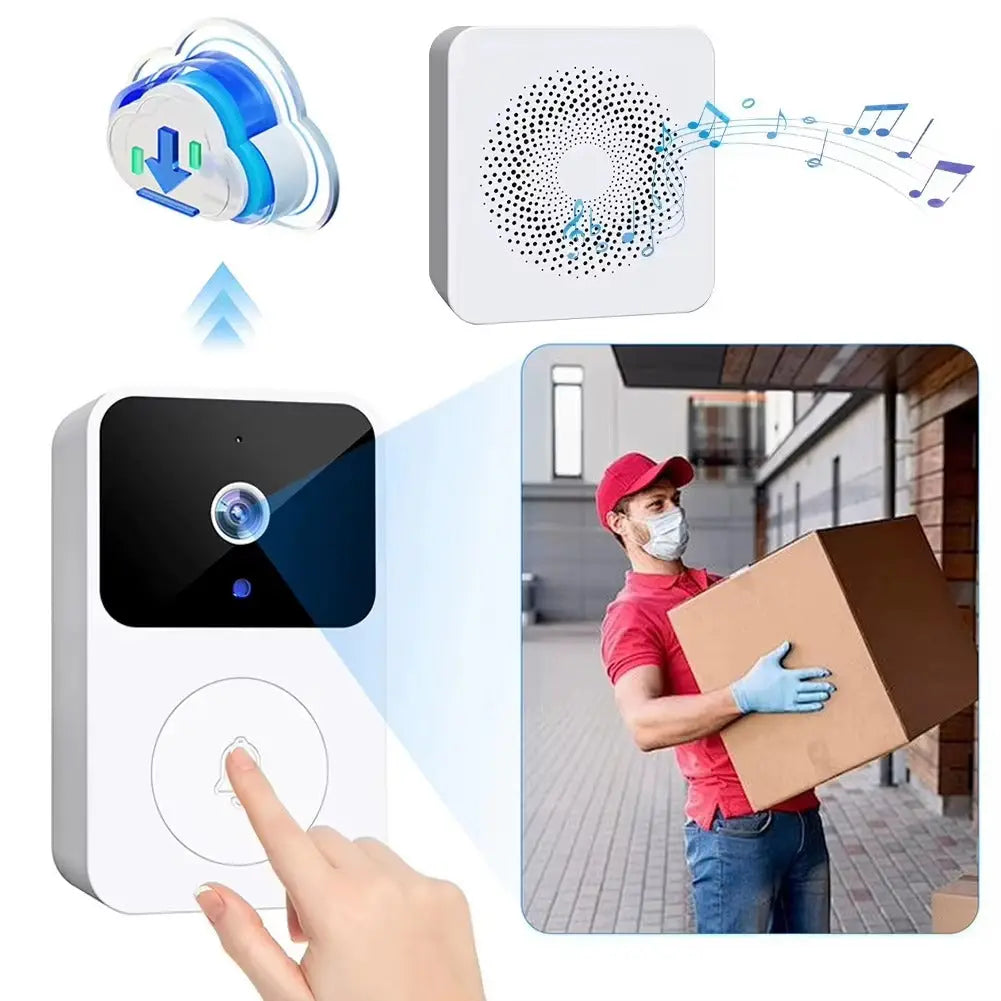 Sonerie Inteligenta cu Camera WiFi HD Senzor Miscare Audio Bidirectional Night Vision Notificari pe Telefon