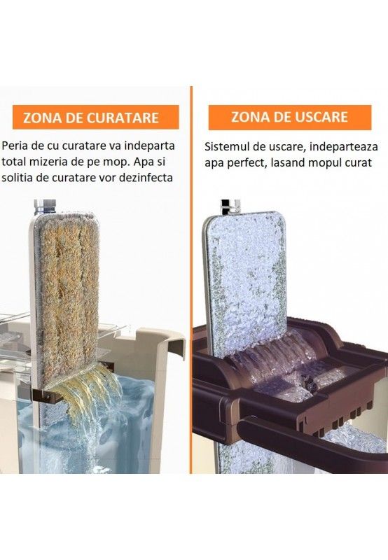 Mop cu galeata si 2 rezerve incluse - Articole Casa