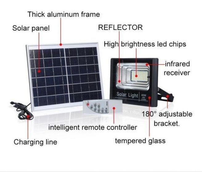 Proiector cu panou solar 200W Lampi Solare