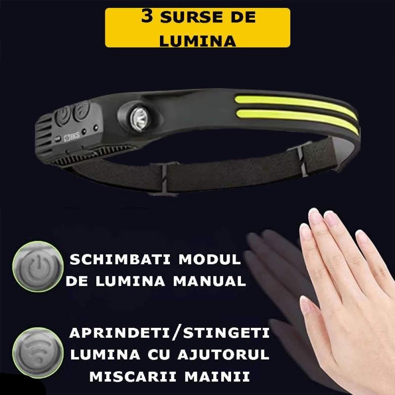 Lanterna Frontala LED Profesionla cu Banda Silicon USB Rezistenta la Apa Senzor Mișcare 3500 mAh Camping Munca