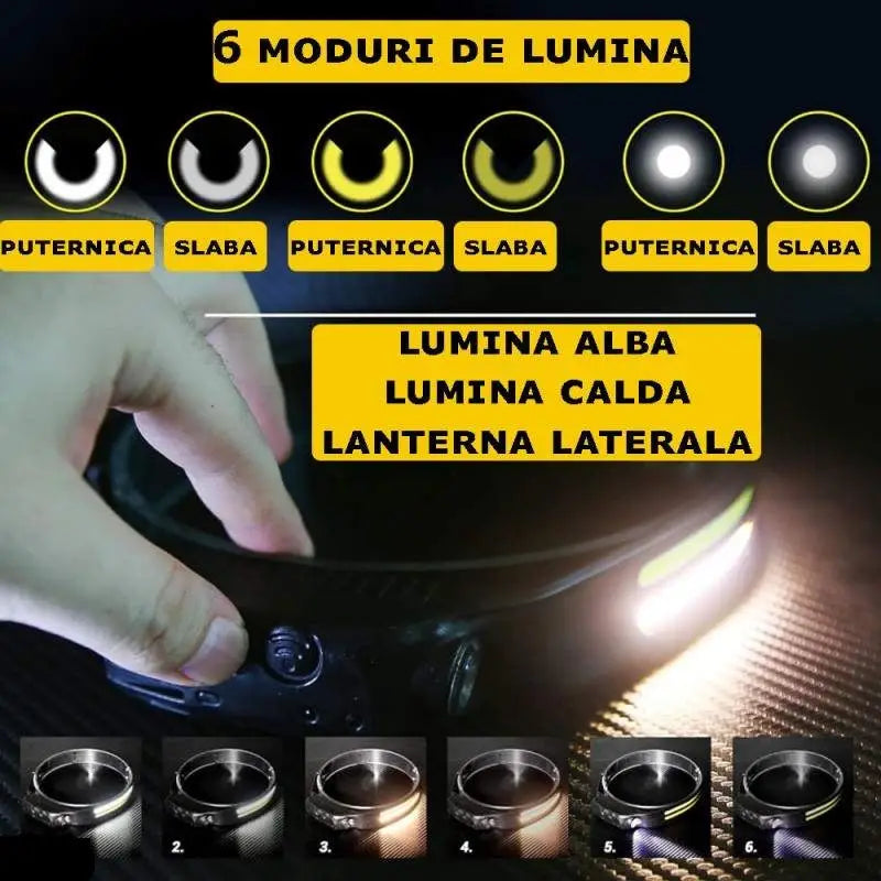 Lanterna Frontala LED Profesionla cu Banda Silicon USB Rezistenta la Apa Senzor Mișcare 3500 mAh Camping Munca