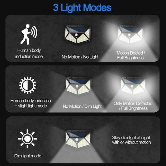 Set 10 x Lampa 100 LED cu panou solar senzor de miscare
