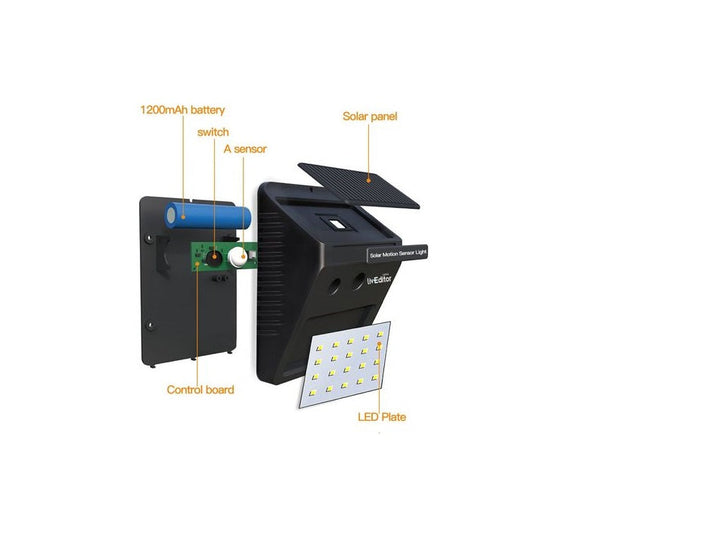 Set 3 x lampa cu 20 LED - incarcare solara si senzor de miscare - Lampi Solare