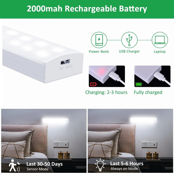 Set 3 x Lampa led cu senzor de miscare suport magnetic reincarcare prin USB portabila - Articole Iluminat